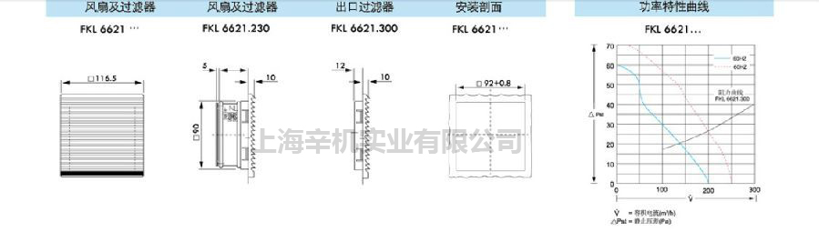 機(jī)柜風(fēng)扇，機(jī)柜散熱風(fēng)扇，機(jī)柜冷卻風(fēng)扇設(shè)計圖紙